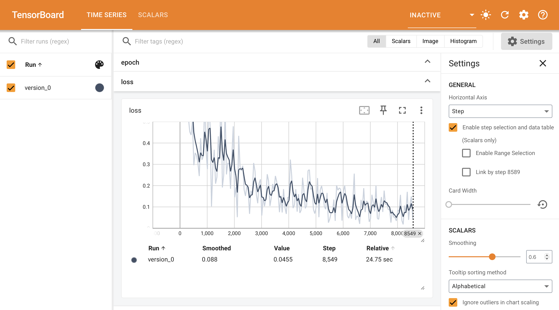 TensorBoard chart of a metric logged with self.log